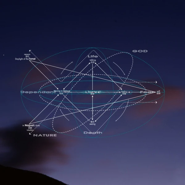 陳慧嶠，《我在黑暗中低語穿過》，1997，電腦繪圖，35×35×6.5cm。-圖片